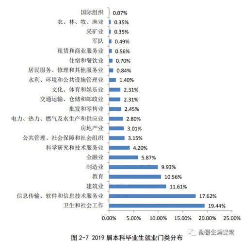 河南教育航母 在校生超七萬的“巨無霸”大學(xué)，軟件與信息技術(shù)服務(wù)實力強悍